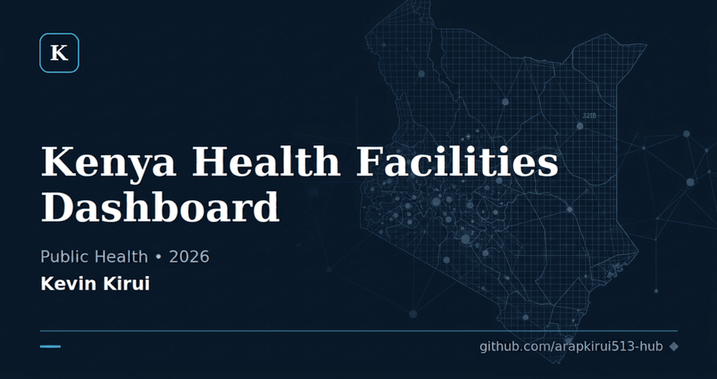 Kenya Health Facilities Dashboard